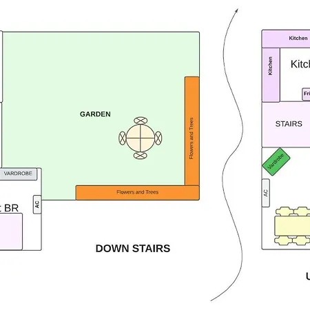 Central, Stylish, 2br, 2bathr, Fast Wifi, Fr-parking, Terrace & Garden ヴィラ ボドルム